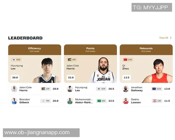 媒体人分析李贤重表现称其面对防守如库里般出色不是实力使然